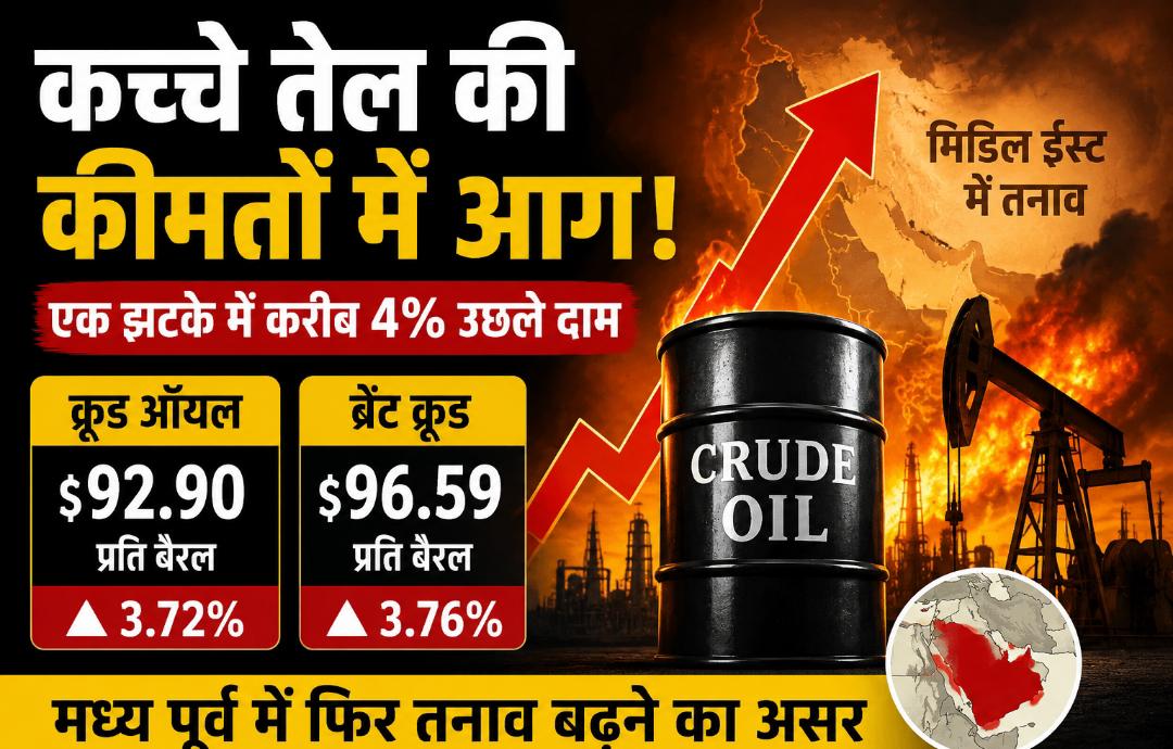 कच्चे तेल की कीमतों में आग! मिडिल ईस्ट तनाव से 4% से ज्यादा उछाल, $92 के पार पहुंचा क्रूड