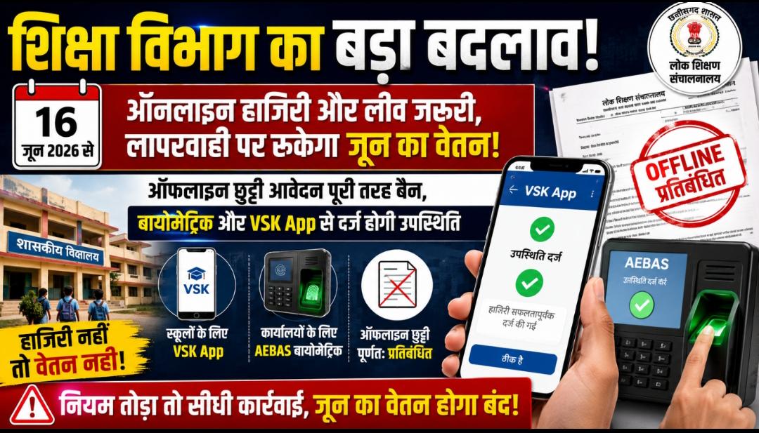 छत्तीसगढ़ के शिक्षा विभाग में बड़ा बदलाव : 16 जून से ऑनलाइन हाजिरी और लीव जरूरी, लापरवाही पर रुकेगा जून का वेतन