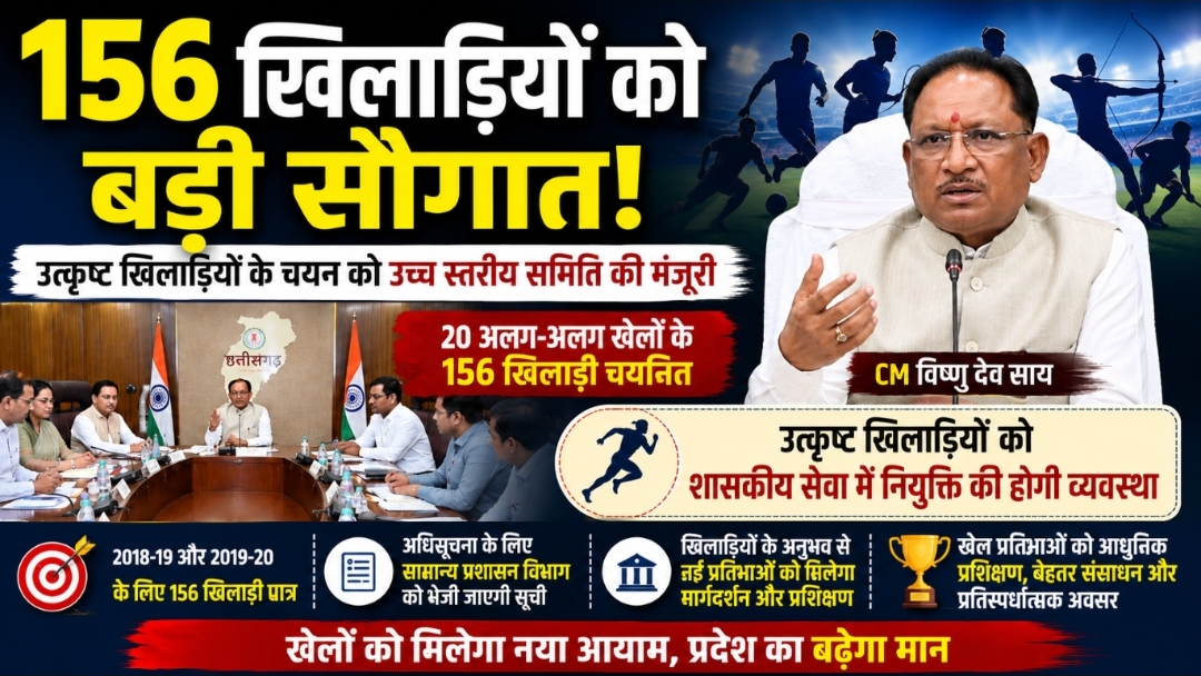156 खिलाड़ियों को सरकारी नौकरी का मौका: CM साय की बैठक में उत्कृष्ट खिलाड़ियों के चयन को मंजूरी