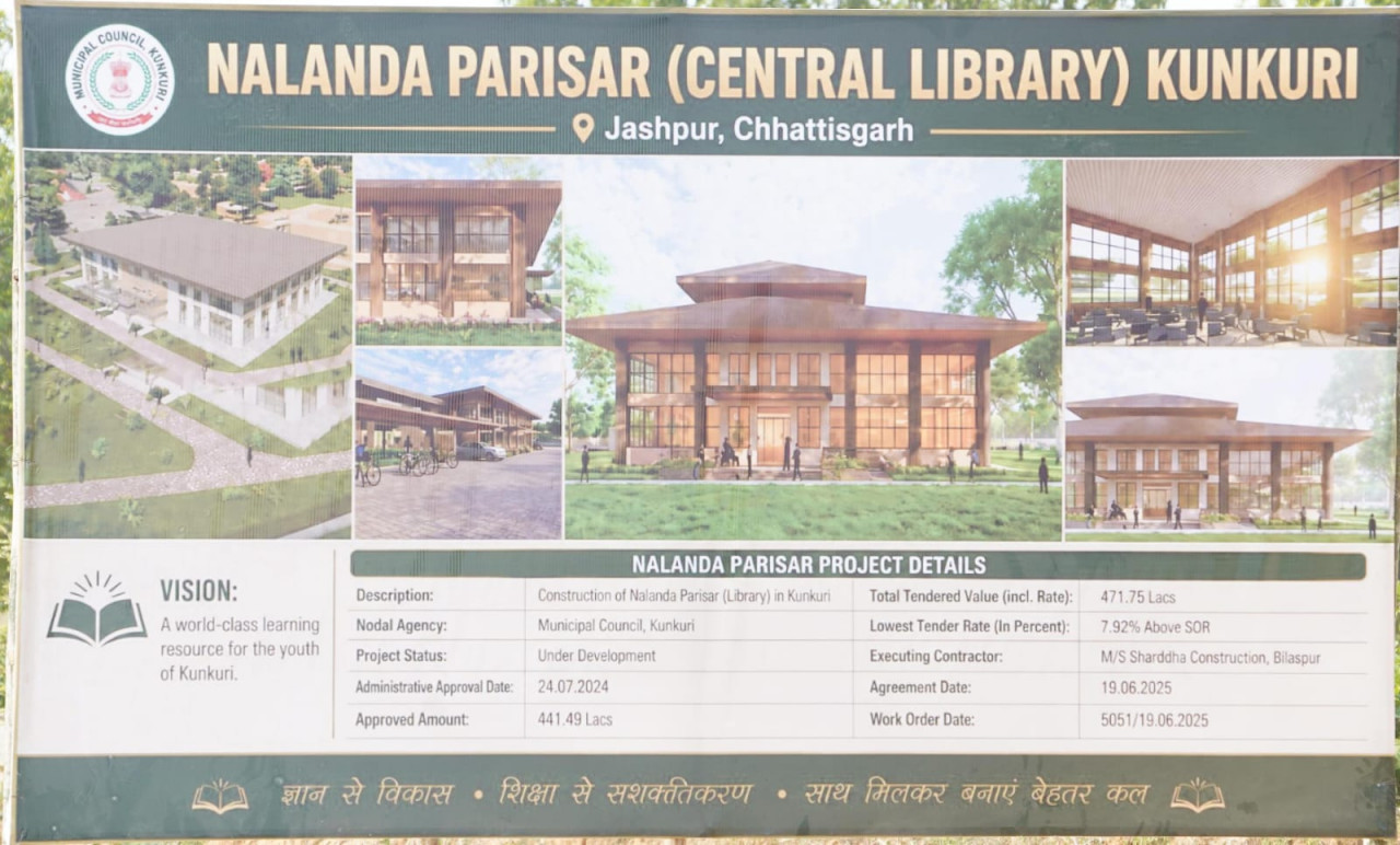 मुख्यमंत्री के ड्रीम प्रोजेक्ट को रफ्तार: कुनकुरी में बन रहा 250 सीटर नालंदा परिसर, 24 घंटे खुलेगी डिजिटल लाइब्रेरी