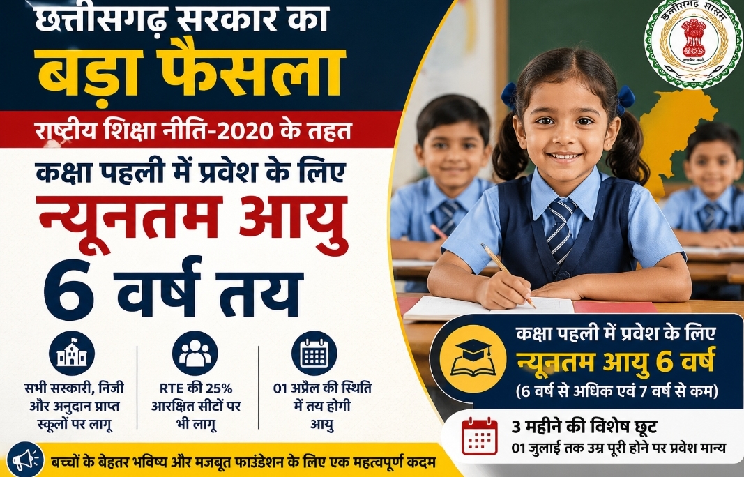 छत्तीसगढ़ में कक्षा पहली में प्रवेश के लिए न्यूनतम आयु 6 वर्ष तय, नई शिक्षा नीति के तहत सरकार का बड़ा फैसला
